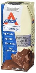 Atkins Ready To Drink Shake, Milk Chocolate Delight, 11-Ounce Aseptic Containers (Pack of  8)
