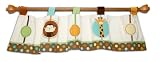 NoJo Jungle Tales Window Valance