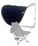 Kelsyus UV Canopy