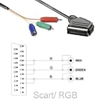 Ligawo � Scart Cable 2m - adattatore...