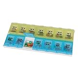 IMAGE OF 7-Day AM/PM Locking Pill Reminder