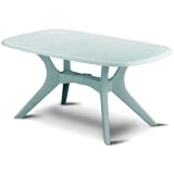 Kettler Kettalux Resin 63 X 38 Inch Table