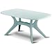 Kettler Kettalux Resin 63 X 38 Inch Table
