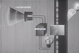 Audiophile Stereo Equipment Video: Vintage Sound Recording and Reproduction DVD (1943)