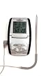 Mastrad Meat and Jam Thermo Sensor