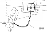Star-Brite D.I.Y. WINTERIZ FLUSH KIT 35001