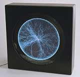 Review TFH-USA  / Lightening Window Wall