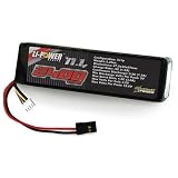 11.1V 2400mAh Transmitter Pack: Z-1, Helios