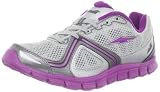 AVIA Womens A1516W
