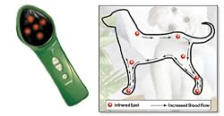 Infrared Pet Massager