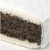 Standard natural mattress