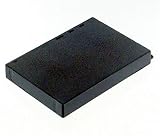 Battery-Biz, Inc.
