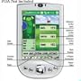 iGolf GPS Version 3 Software