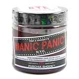 Manic Panic