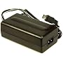 CAMERA AC ADAPTER CHARGER POWER SUPLY CORD FOR SONY AC-L10A AC-L10B AC-L15A AC-L15B
