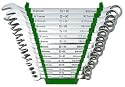 SuperKrome 86265 12-Point 8-to-22-mm Combination Wrench Set, 15-Piece