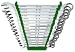 Most Popular Wrench Sets
