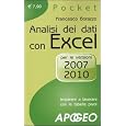 Dettagli prodotto