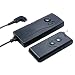 WR-F100 Wireless Camera Remote Control for Konica Minolta