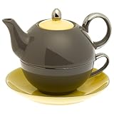 grey teapot