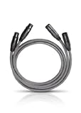Oehlbach NF 14 XLR symetisches Audio Kabel Master Set 2x0,75m platingrau 419 DnkIrSL. SL160 Oehlbach NF 14 XLR symetisches Audio Kabel Master Set 2x0,75m platingrau