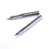 日光 コミックペン先 N-丸ペン 2本入り N659?2 日光 コミックペン先 N-丸ペン 2本入り N659?2