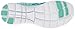 Skechers Sport Women's Limited Edition Fashion Sneaker