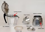 from SUPREM-INOX Espresso Coffee Maker 12 Cup (Model 6065)