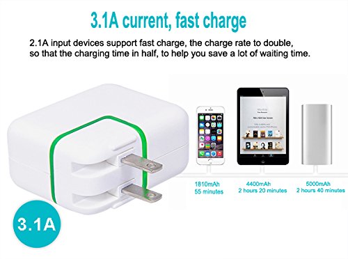 2Charge® New Dual USB wall Charger 2.1A and 1A for smart phones,iPhones, iPads, Tablets, MP3 & MP4 devices and other devices including selfie sticks