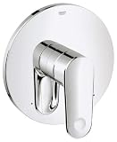 Grohe 19 716 002 Europlus Pressure Balance Valve Trim, StarLight Chrome