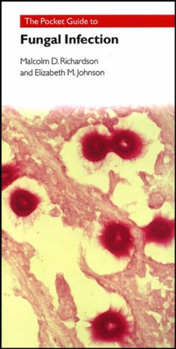 Dermatology