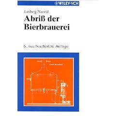 Abriss der Bierbrauerei