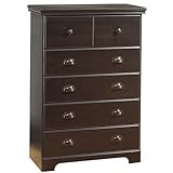 Mountain Lodge Collection 5 Drawer Chest in Ebony Finish By South Shore Furniture Mountain Lodge Collection 5 Drawer Chest in Ebony Finish By South Shore Furniture