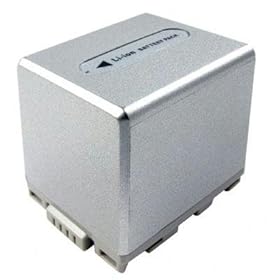 New - NoMEM Li-Ion PANASONIC CGA- by Lenmar - LIP21