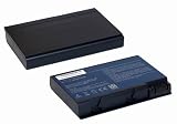 Produkt-Bild: Nr. 206 TUPower Akku f&uuml;r Acer Aspire 3693WLMI 11,1V 4400mAh