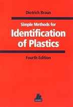 Simple Methods for Identification of Plastics