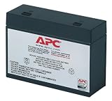 Replacement Battery Cartridgefor Bf250