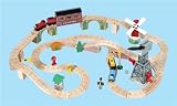 Eigenschaften RC2 Deutschland 99651 / RC2 Deutschland 99651 - Knapfort Bahnhofsset - Wooden Railway