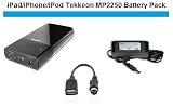Tekkeon TekCharge MP2250 Lithium Polymer Battery for the iPad/iPhone/iPod