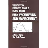 What Every Engineer Should Know About Risk Engineering and Management