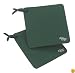 Kitchen Grips Hot Pad 2-Piece Set, Green