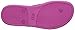UGG Australia Women's Fluffie Sandals
