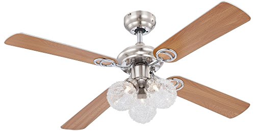 Ventilator Testsieger: Globo Deckenventilator mit Beleuchtung und
