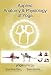 Applied Anatomy & Physiology of Yoga