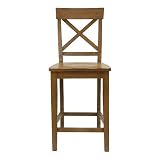 Review visiondecor Furniture  / 24