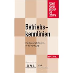 Betriebskennlinien: Produktivit�t steigern in der Fertigung