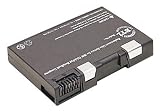 Lithium Ion Battery for IBMthinkpad 380 Not for 380xd Or Z Ser