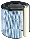 Pre-filter for Standard Austin Air Purifiers