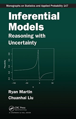 Inferential Models: Reasoning with Uncertainty (Chapman & Hall/CRC Monographs on Statistics & Applied Probability)