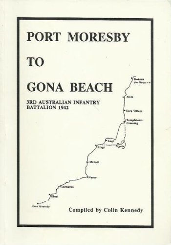 Port Moresby to Gona Beach: 3rd Australian Infantry Battalion 1942